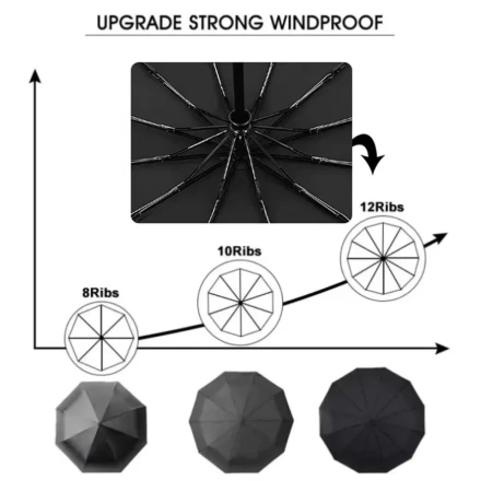 slider images